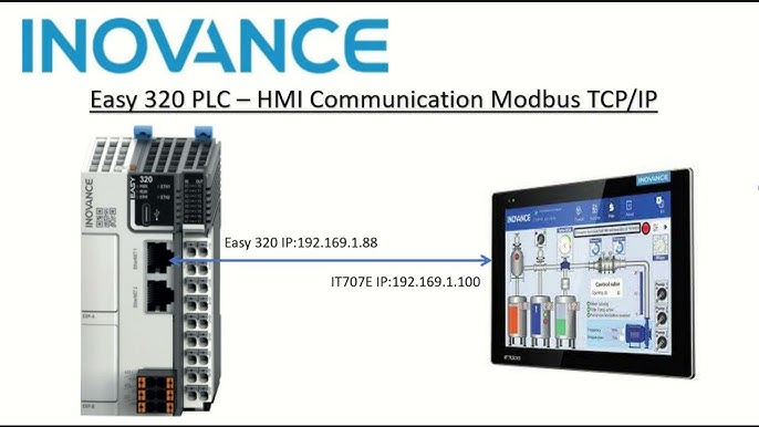 PLC, HMI hãng Inovance